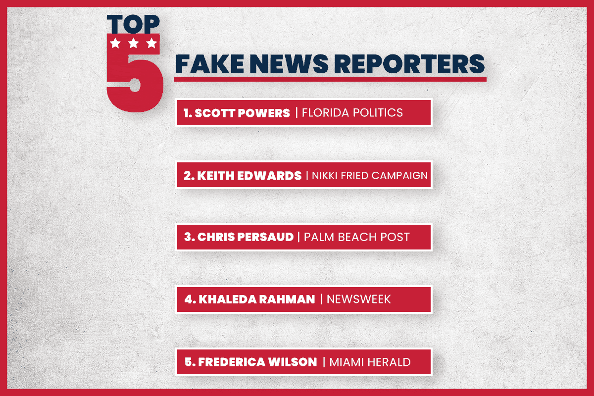 05-16-2022top fake news reporters template (article size)