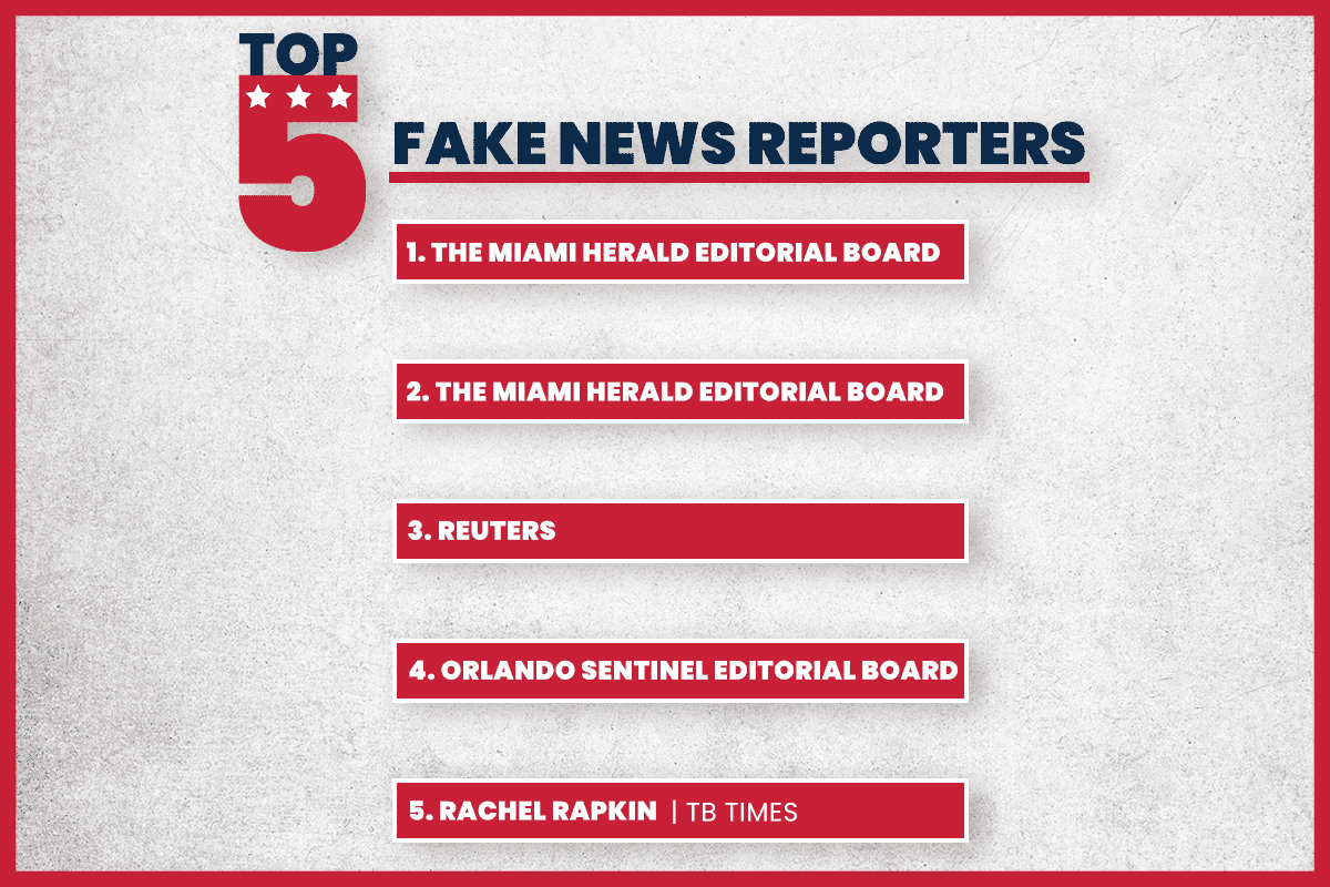 top fake news reporters 05-30-2020