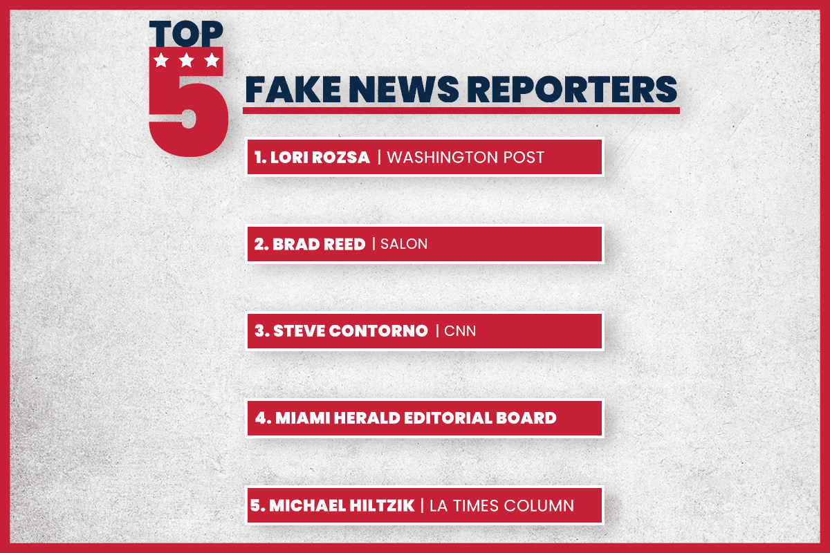 top fake news reporters 06-06-2022