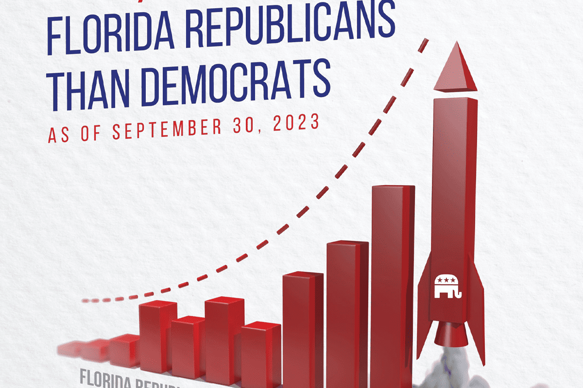 Florida Republicans vs Democrats registration graphic, Oct. 19, 2023. (Image/Christian Ziegler, X)